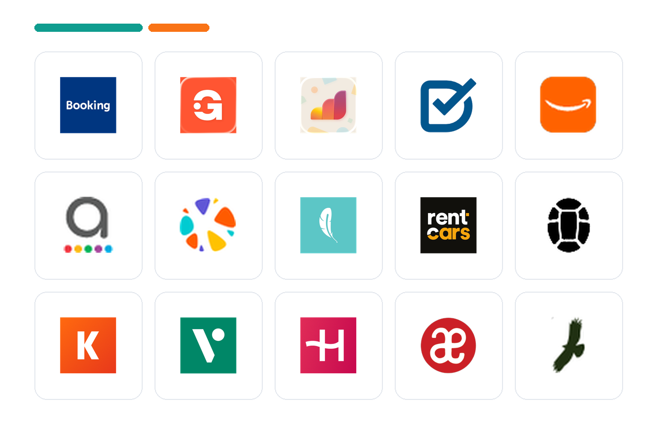 The fifteen brands listed on Travelvaro